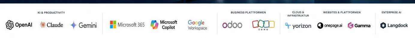 Technologien und Lösungen: OpenAI, Claude, Gemini, Microsoft 365, Microsoft Copilot, Google Workspace, Odoo, Zoho, Yorizon, Onepage, Gamma und Langdock